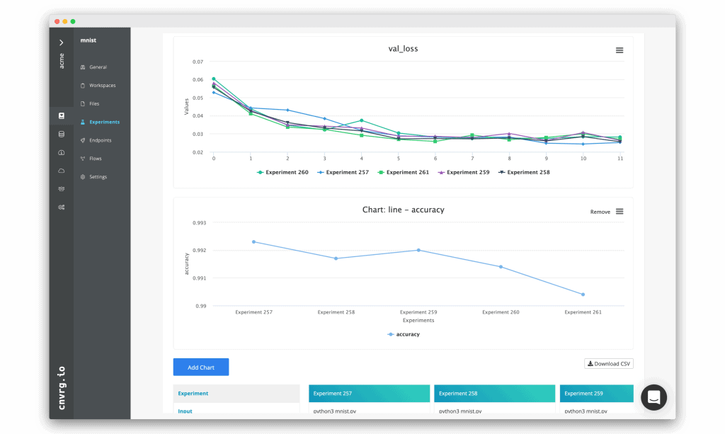 Train hundreds of models and show model comparison dashboard