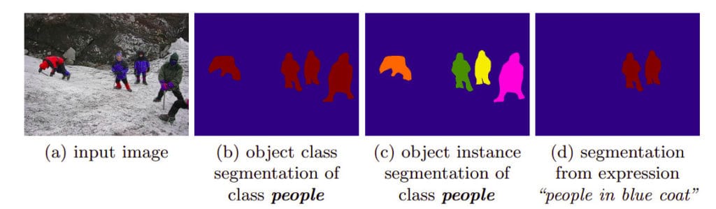 Segmentation from Natural Language Expressions example