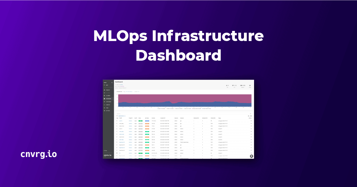 MLOps Infrastructure Dashboard
